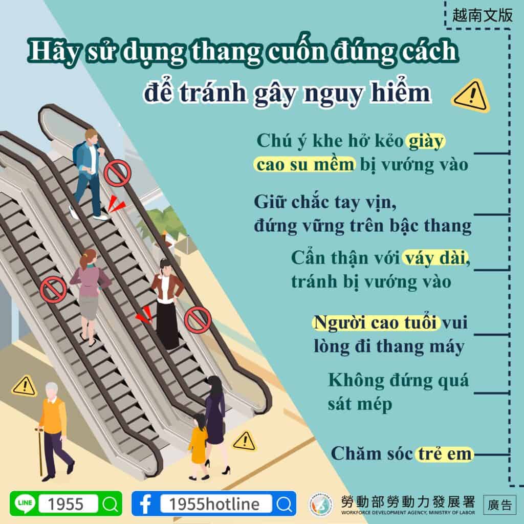 移工宣導｜請正確使用電扶梯，以免造成危險-多國語示意圖