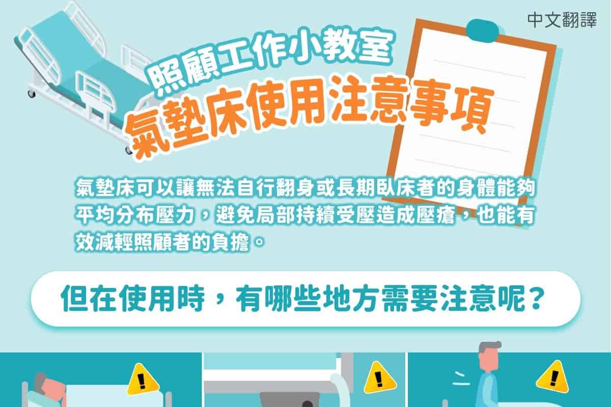移工宣導｜氣墊床使用注意事項-多國語示意圖