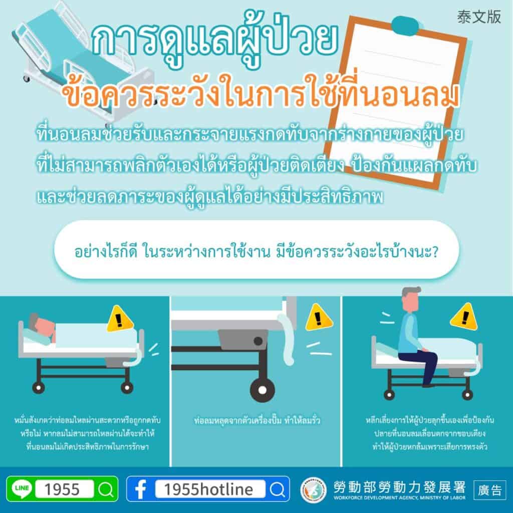 移工宣導｜氣墊床使用注意事項-多國語示意圖