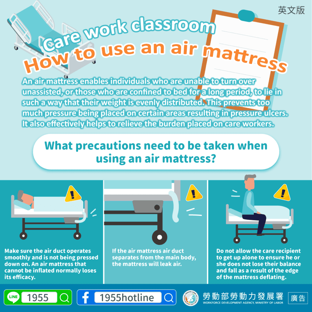移工宣導｜氣墊床使用注意事項-多國語示意圖