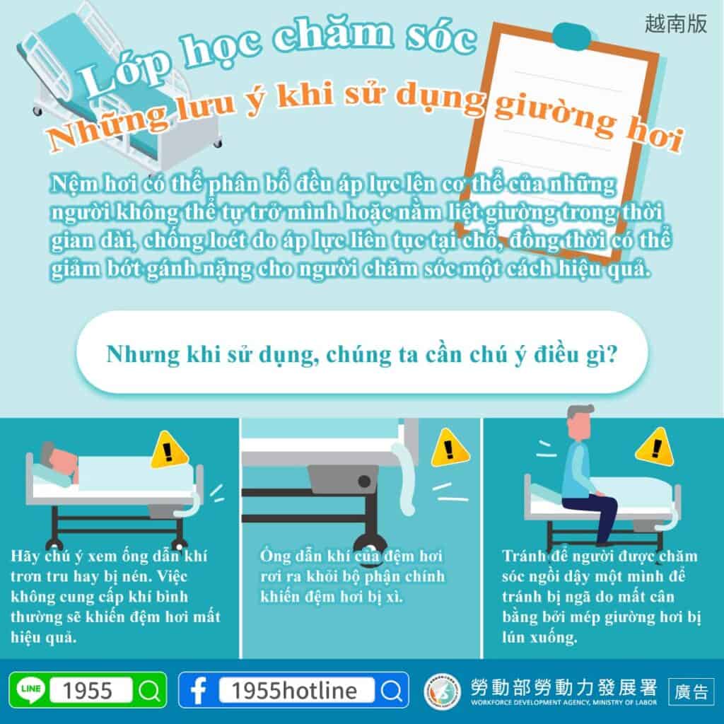 移工宣導｜氣墊床使用注意事項-多國語示意圖