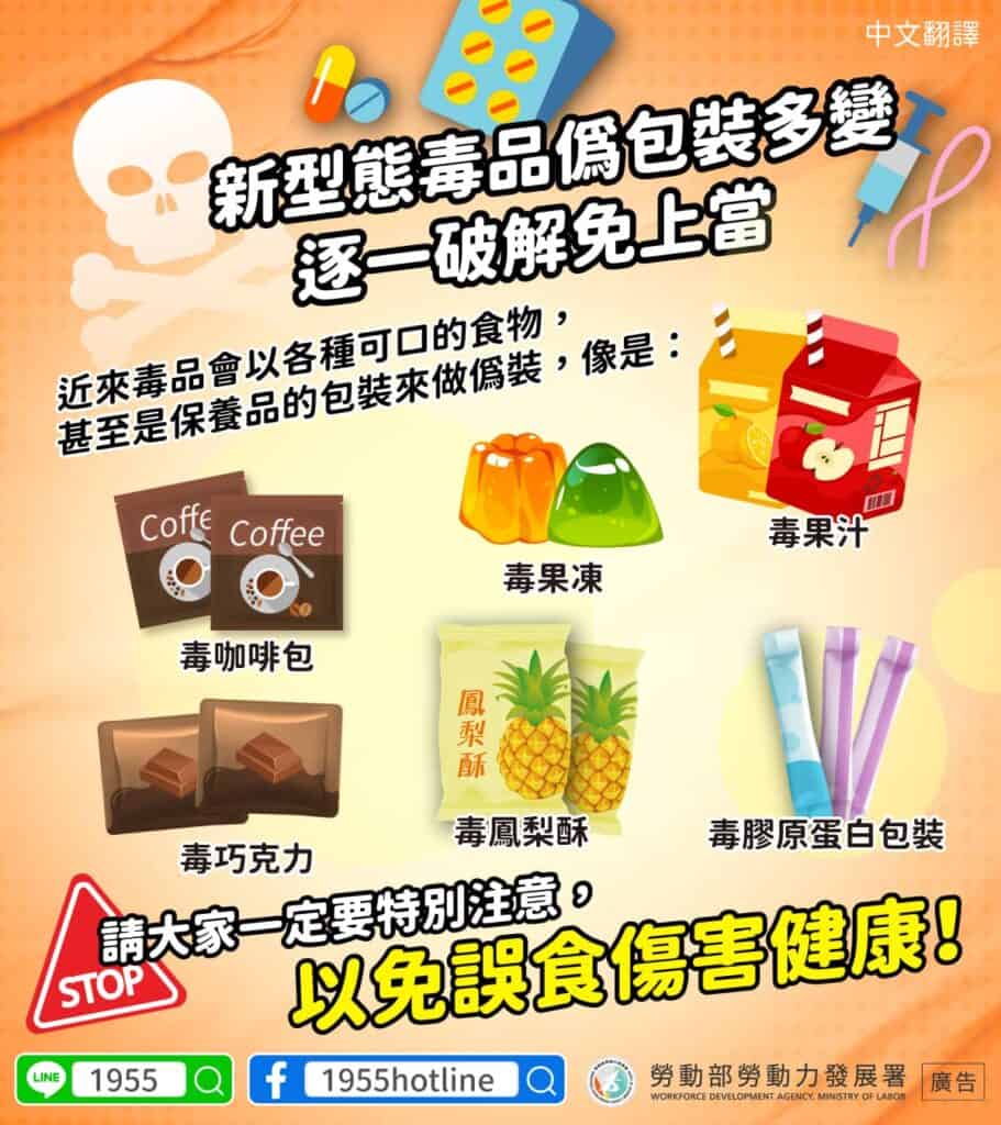 移工宣導｜新型態毒品偽包裝-多國語示意圖