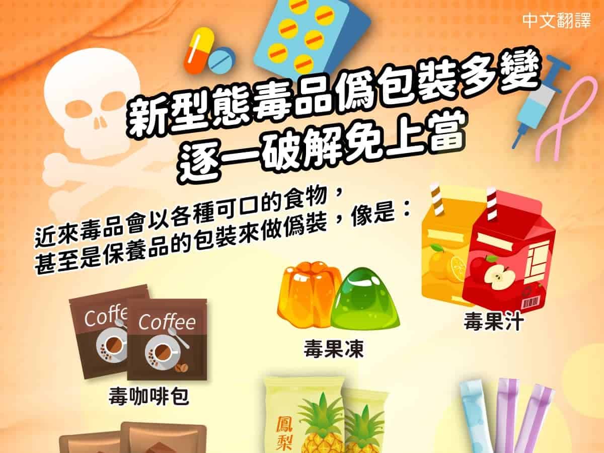 移工宣導｜新型態毒品偽包裝-多國語示意圖