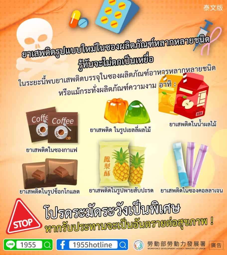 移工宣導｜新型態毒品偽包裝-多國語示意圖