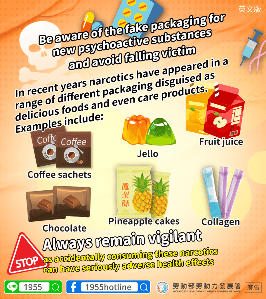 移工宣導｜新型態毒品偽包裝-多國語示意圖