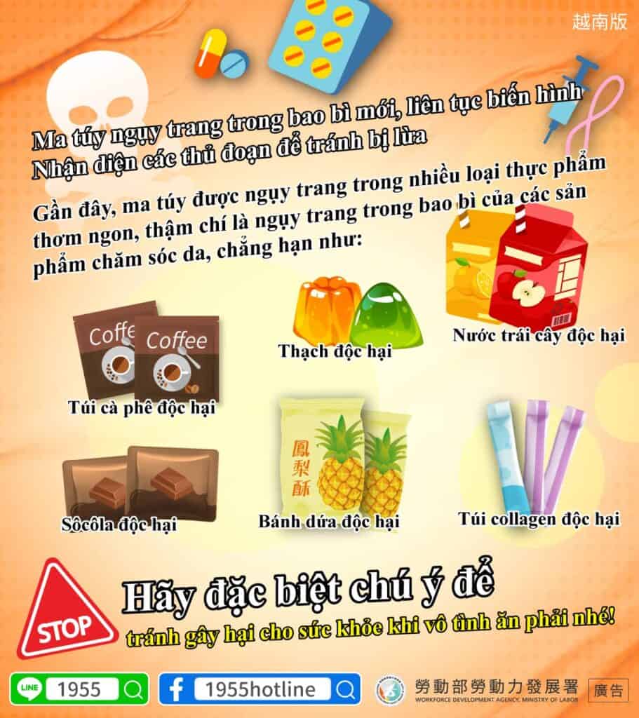 移工宣導｜新型態毒品偽包裝-多國語示意圖