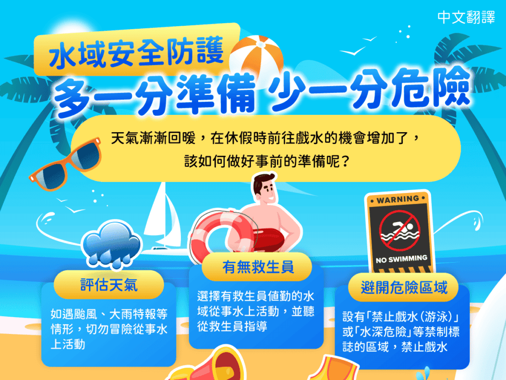 1130812 水域安全防護 多一分準備 少一分危險中1