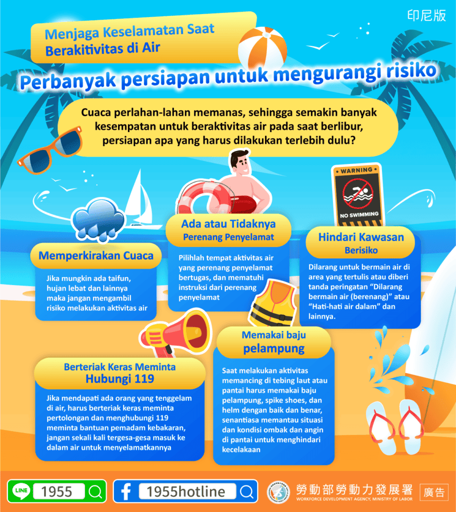 移工宣導｜水域安全防護 多一分準備 少一分危險-多國語示意圖