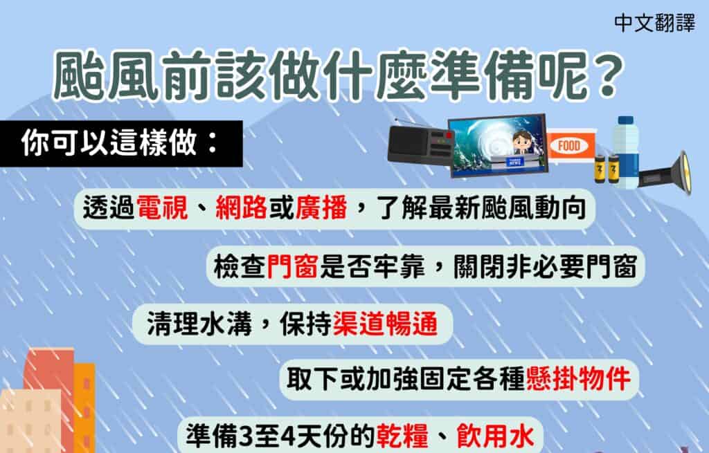 1130814 颱風前該做什麼準備呢-中1