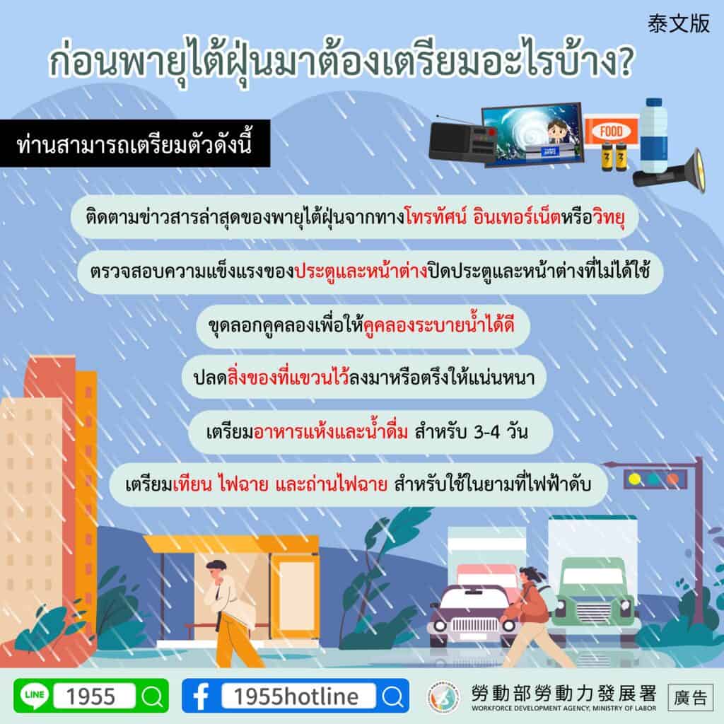 移工宣導｜颱風前該做什麼準備呢-多國語示意圖