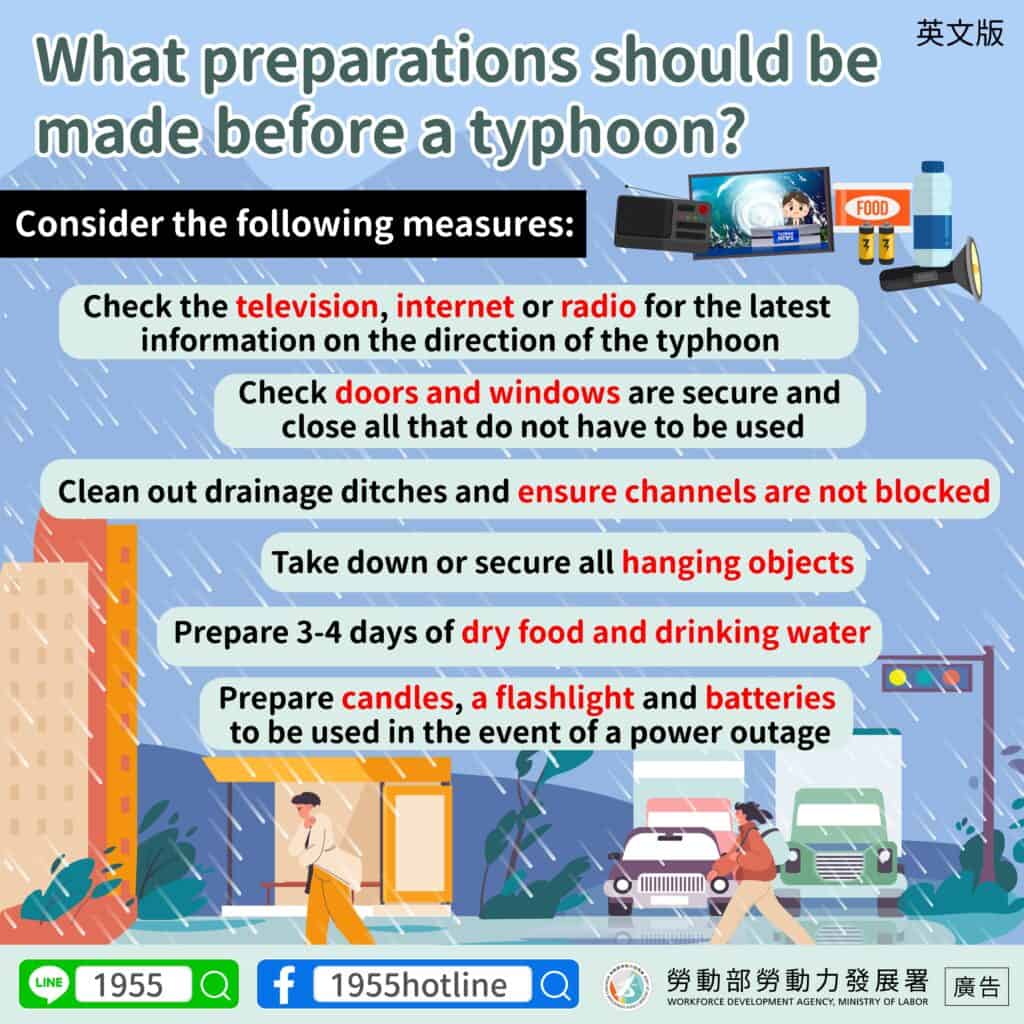 移工宣導｜颱風前該做什麼準備呢-多國語示意圖