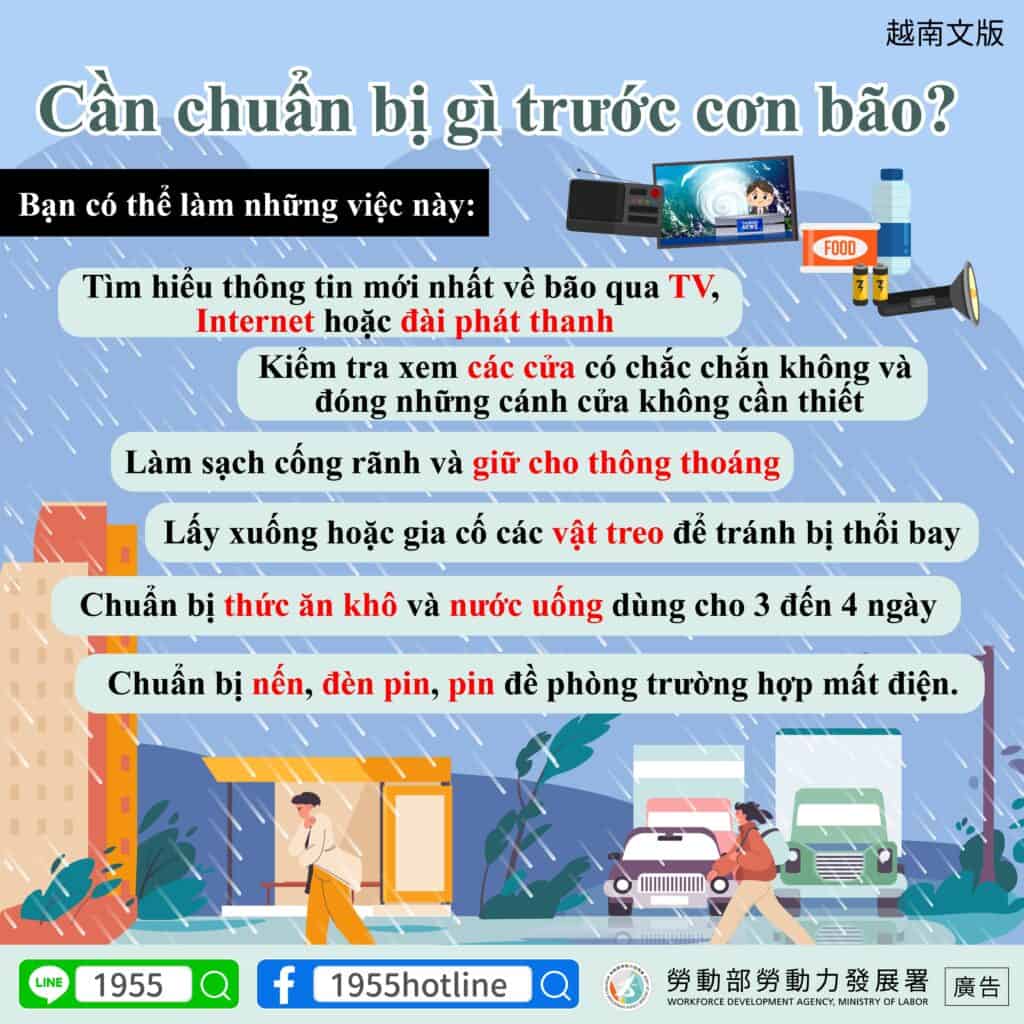 移工宣導｜颱風前該做什麼準備呢-多國語示意圖