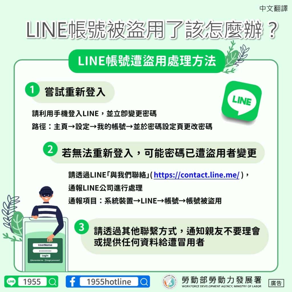 移工宣導｜LINE帳號遭盜用處理方式-多國語示意圖