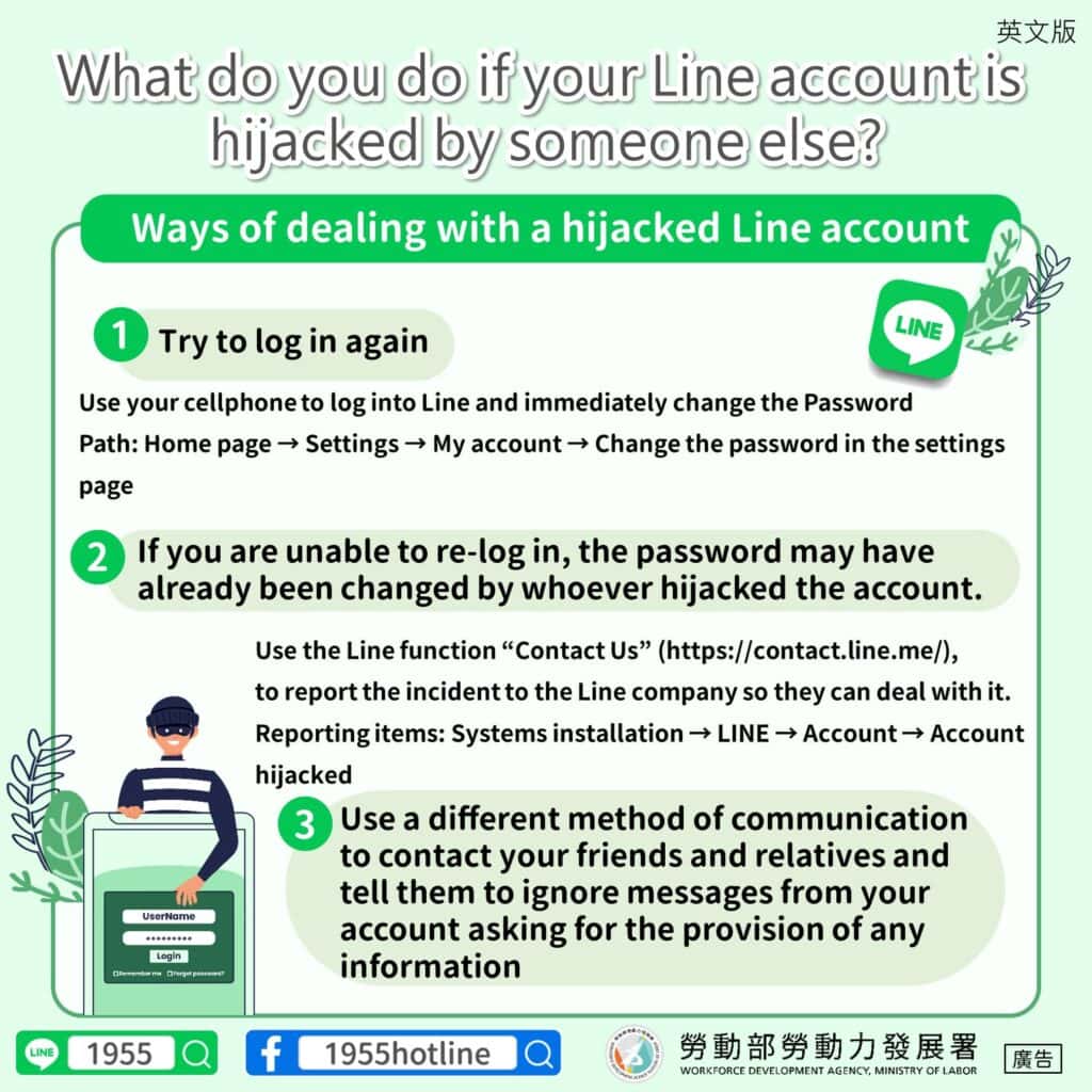 移工宣導｜LINE帳號遭盜用處理方式-多國語示意圖