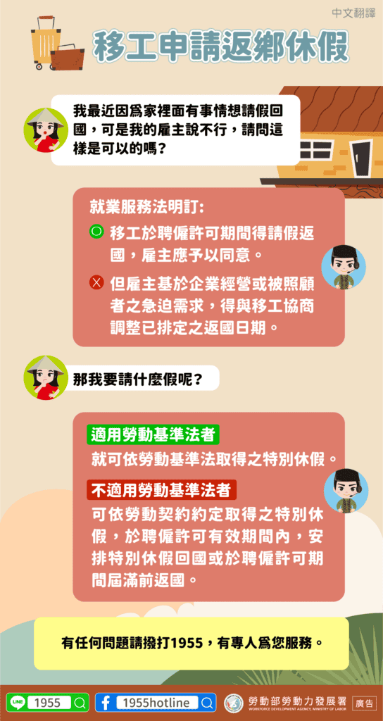 移工宣導｜移工申請返鄉休假-多國語示意圖