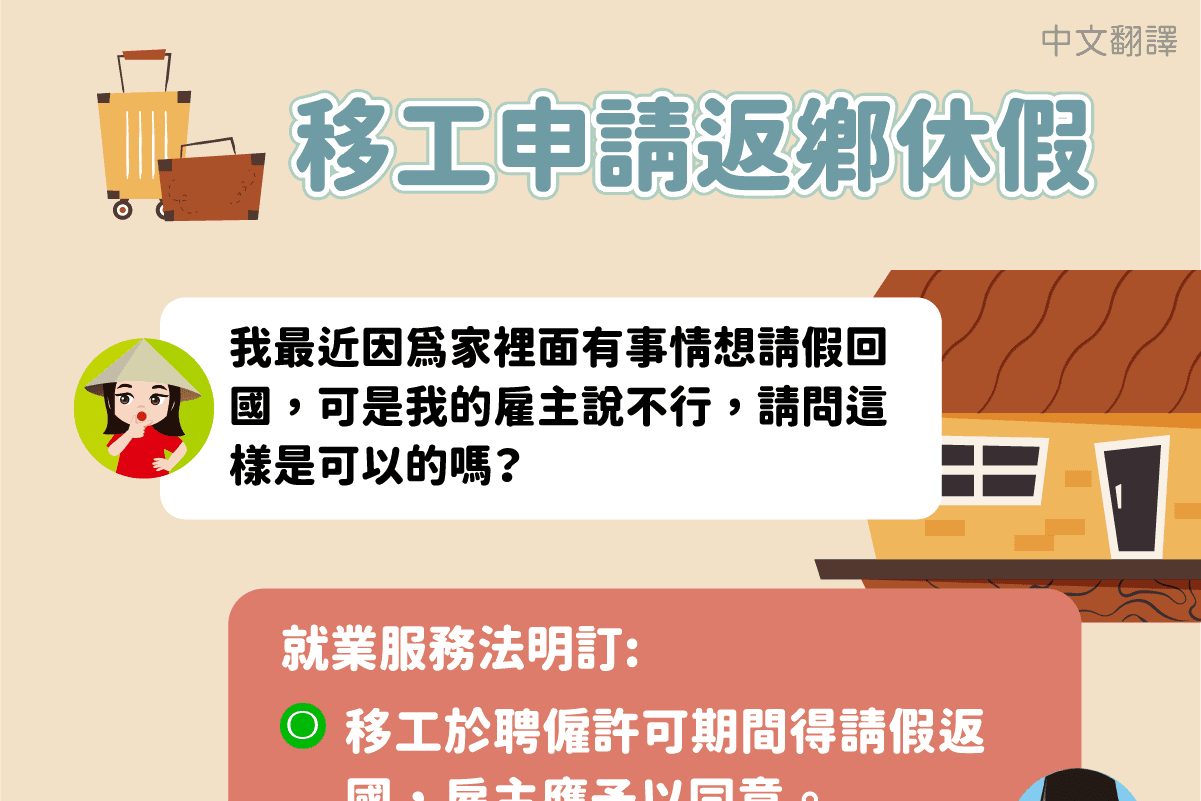 移工宣導｜移工申請返鄉休假-多國語示意圖