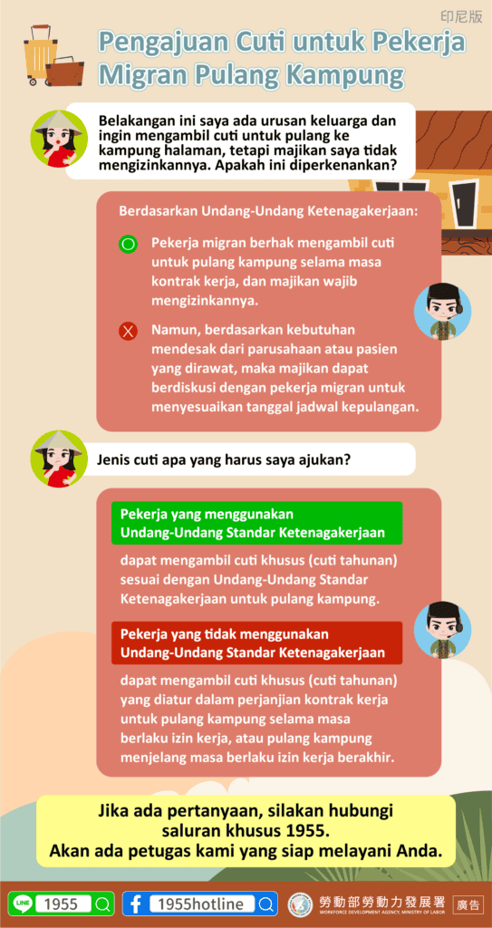 移工宣導｜移工申請返鄉休假-多國語示意圖