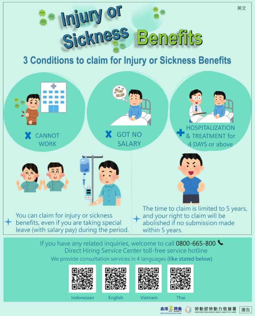 移工宣導｜傷病給付請領條件-多國語示意圖