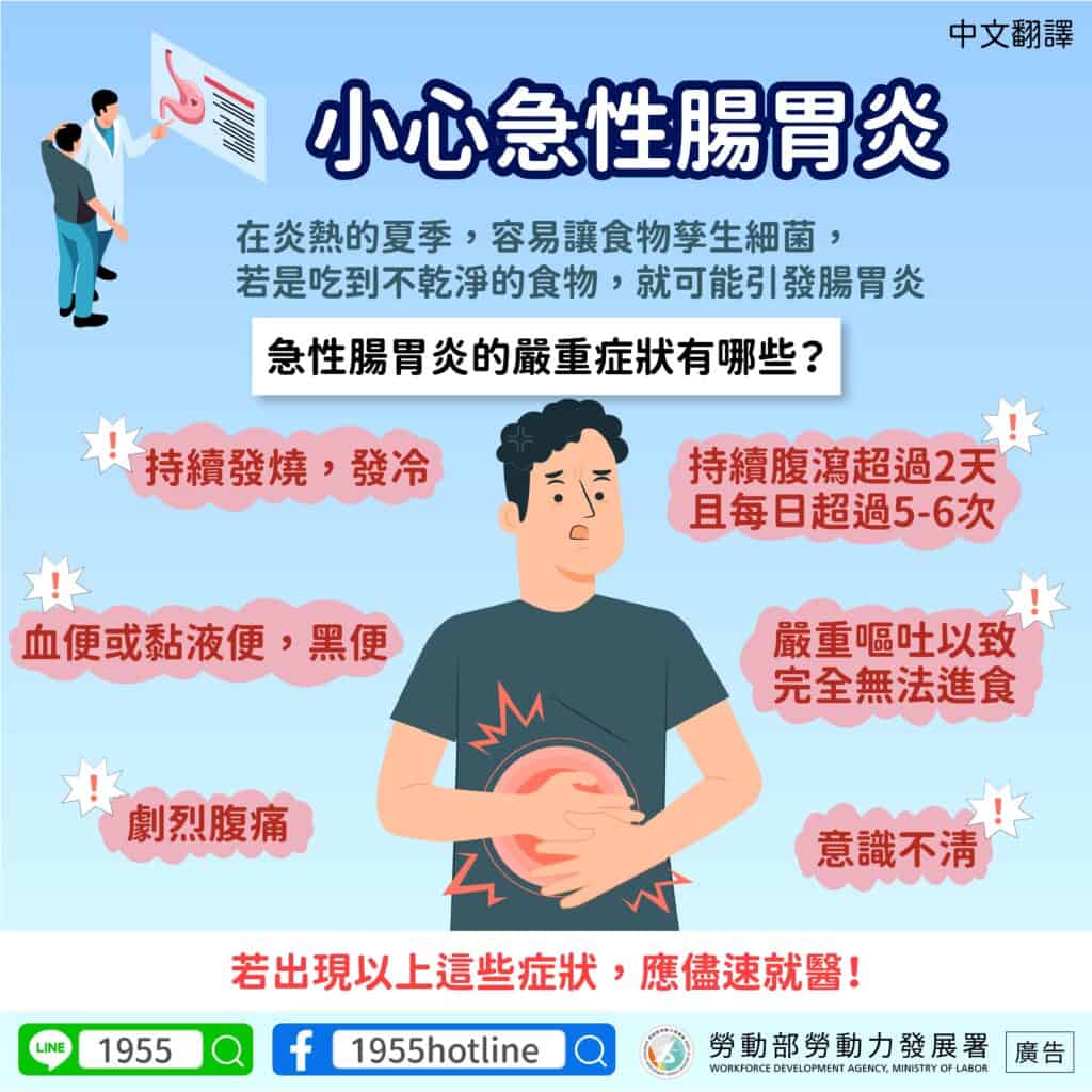 移工宣導｜小心急性腸胃炎-多國語示意圖