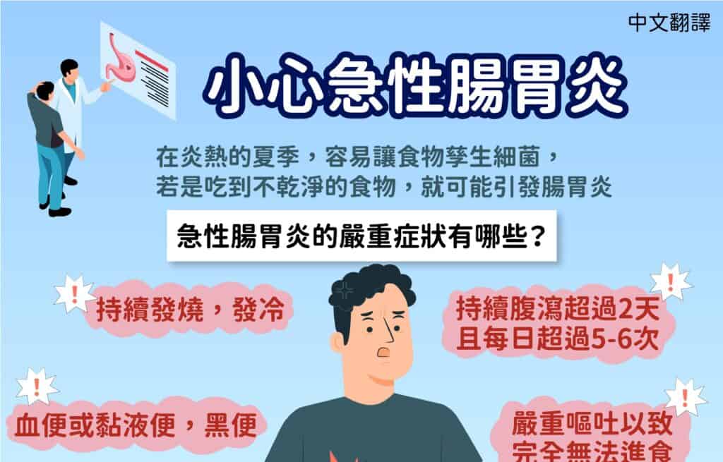 1130822 小心急性腸胃炎-中1