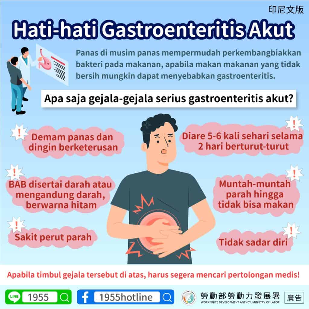 移工宣導｜小心急性腸胃炎-多國語示意圖