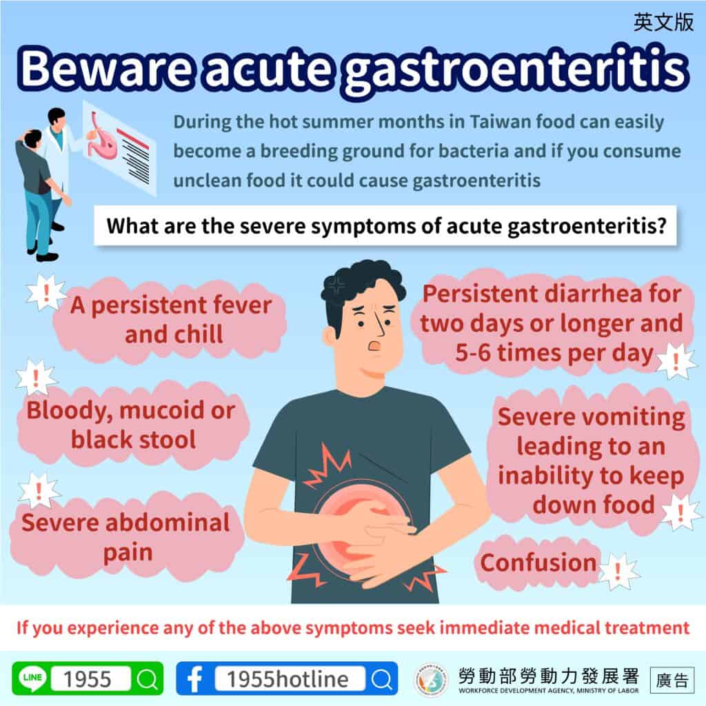 移工宣導｜小心急性腸胃炎-多國語示意圖