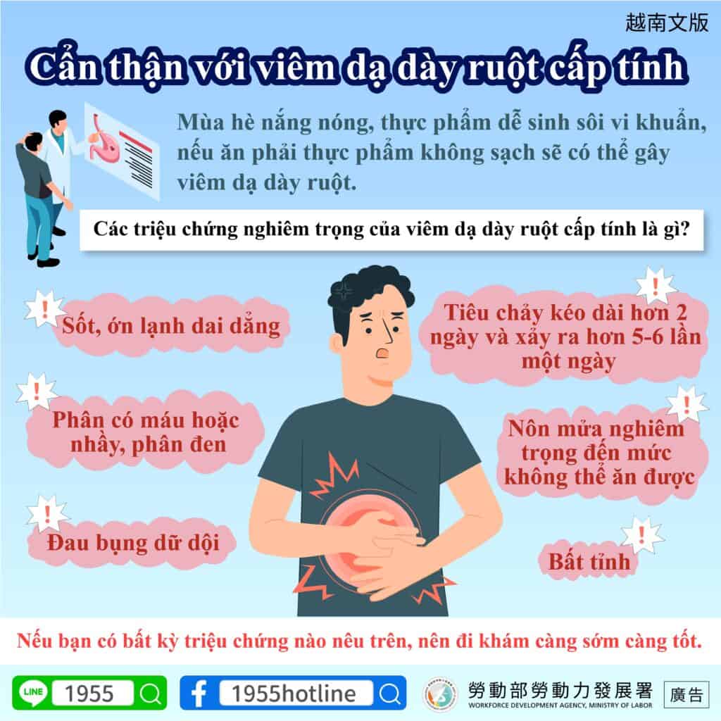 移工宣導｜小心急性腸胃炎-多國語示意圖