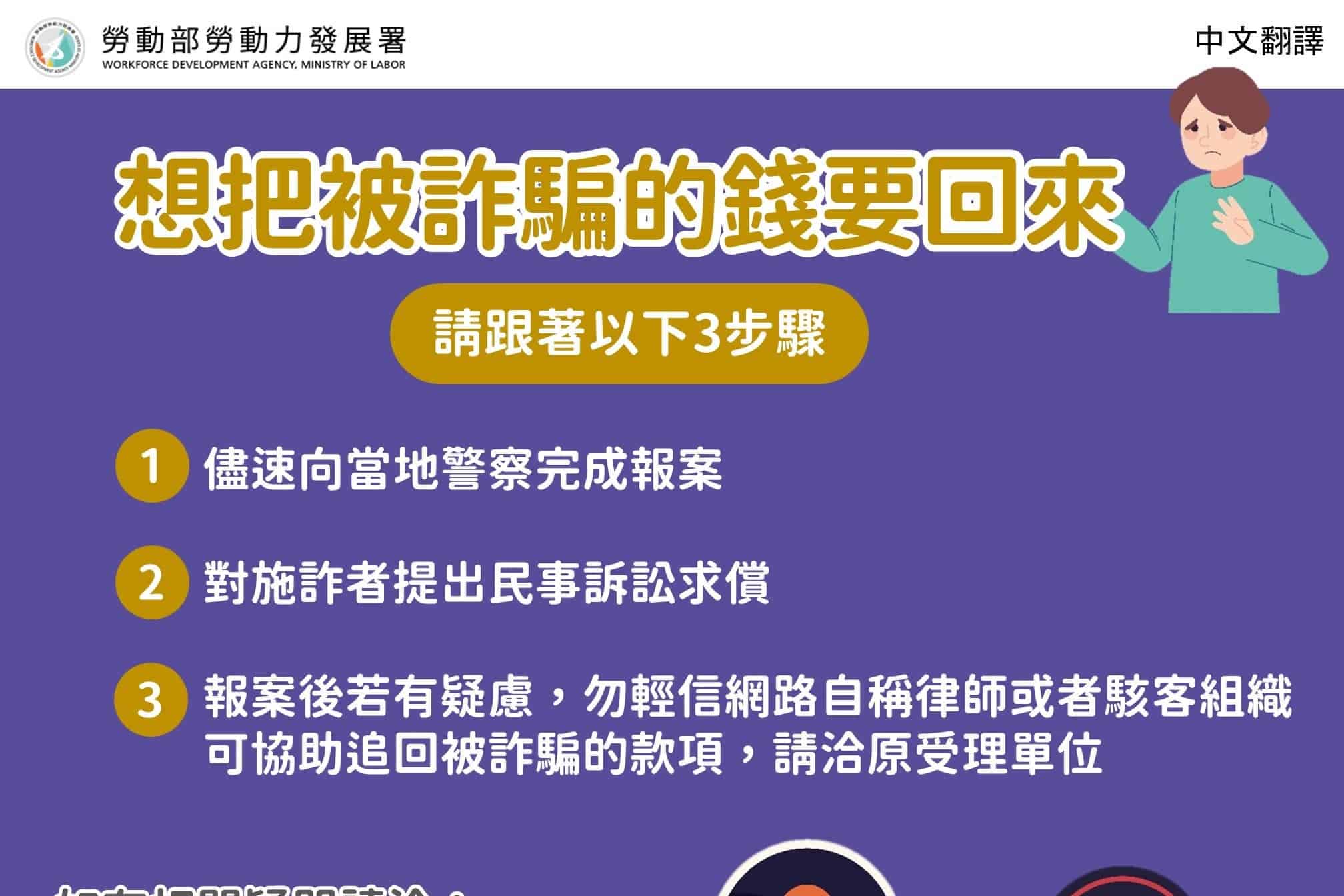 移工宣導｜詐騙追討3步驟-多國語示意圖