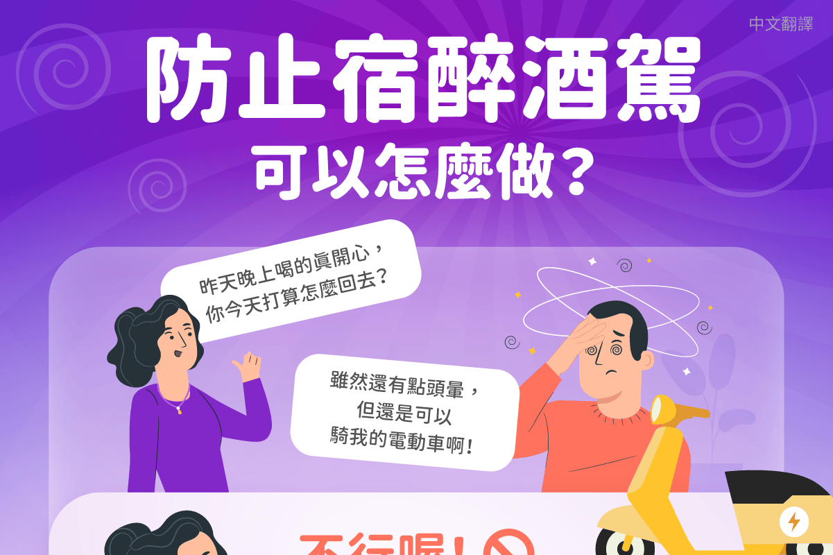 移工宣導｜防止宿醉酒駕-多國語示意圖