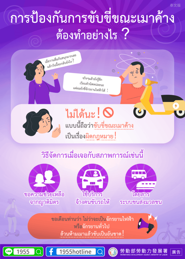 移工宣導｜防止宿醉酒駕-多國語示意圖