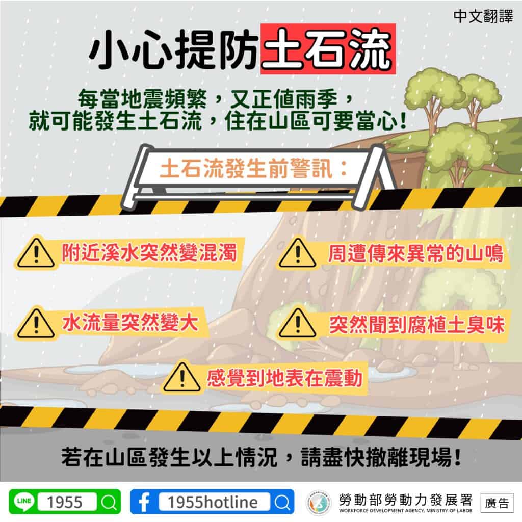 移工宣導｜小心提防土石流-多國語示意圖