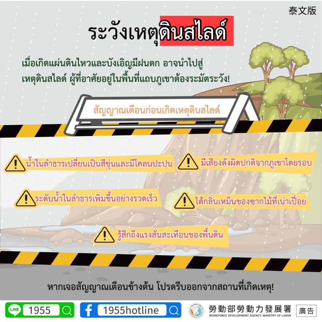 移工宣導｜小心提防土石流-多國語示意圖