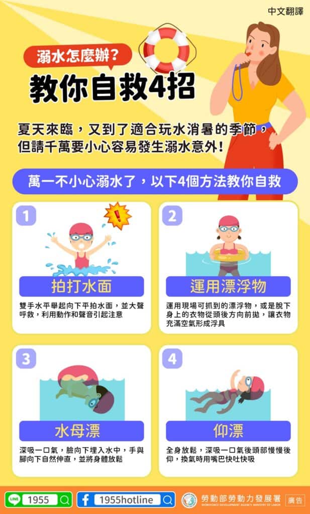 移工宣導｜水中自救4招-多國語示意圖