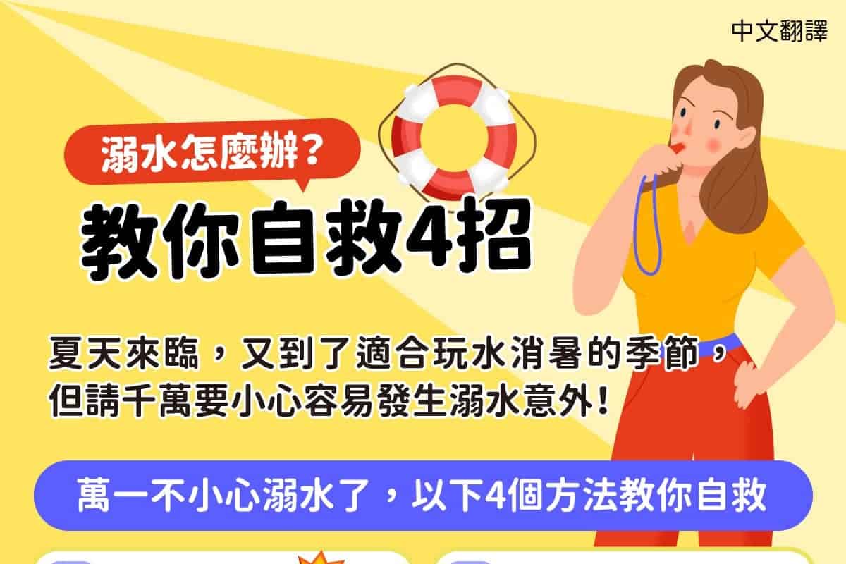 移工宣導｜水中自救4招-多國語示意圖