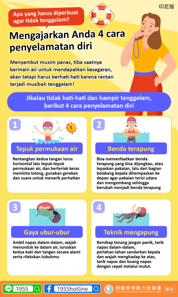 移工宣導｜水中自救4招-多國語示意圖