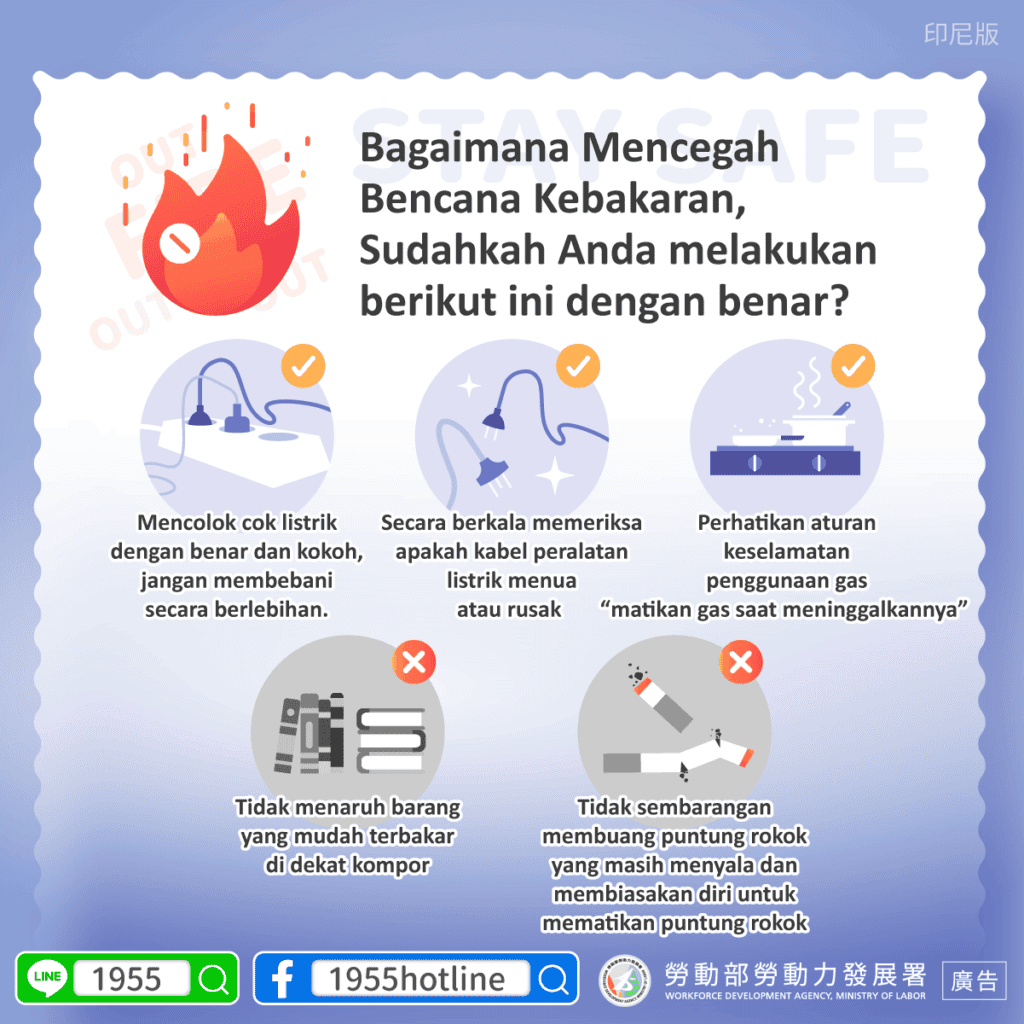 移工宣導｜防範火災發生-多國語示意圖