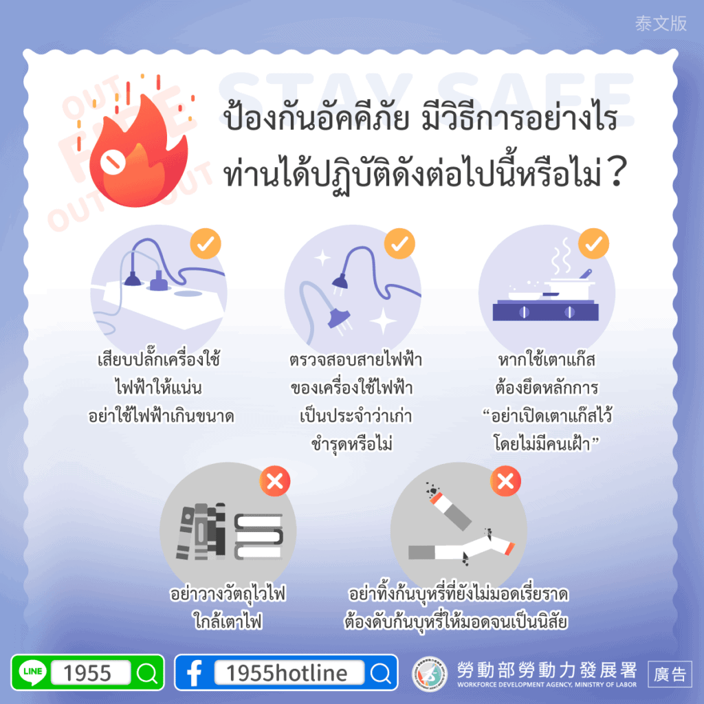 移工宣導｜防範火災發生-多國語示意圖