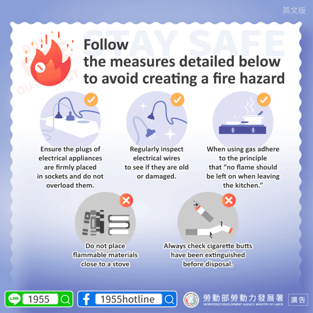 移工宣導｜防範火災發生-多國語示意圖