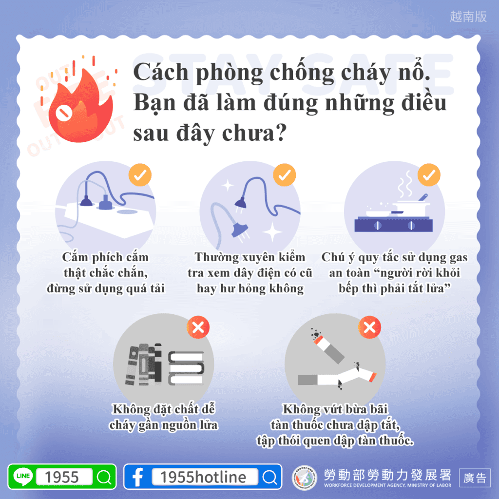 移工宣導｜防範火災發生-多國語示意圖