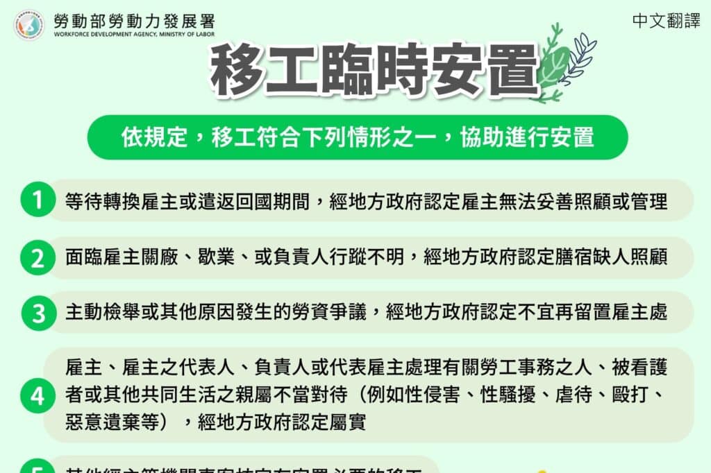 1130916 移工臨時安置-中1