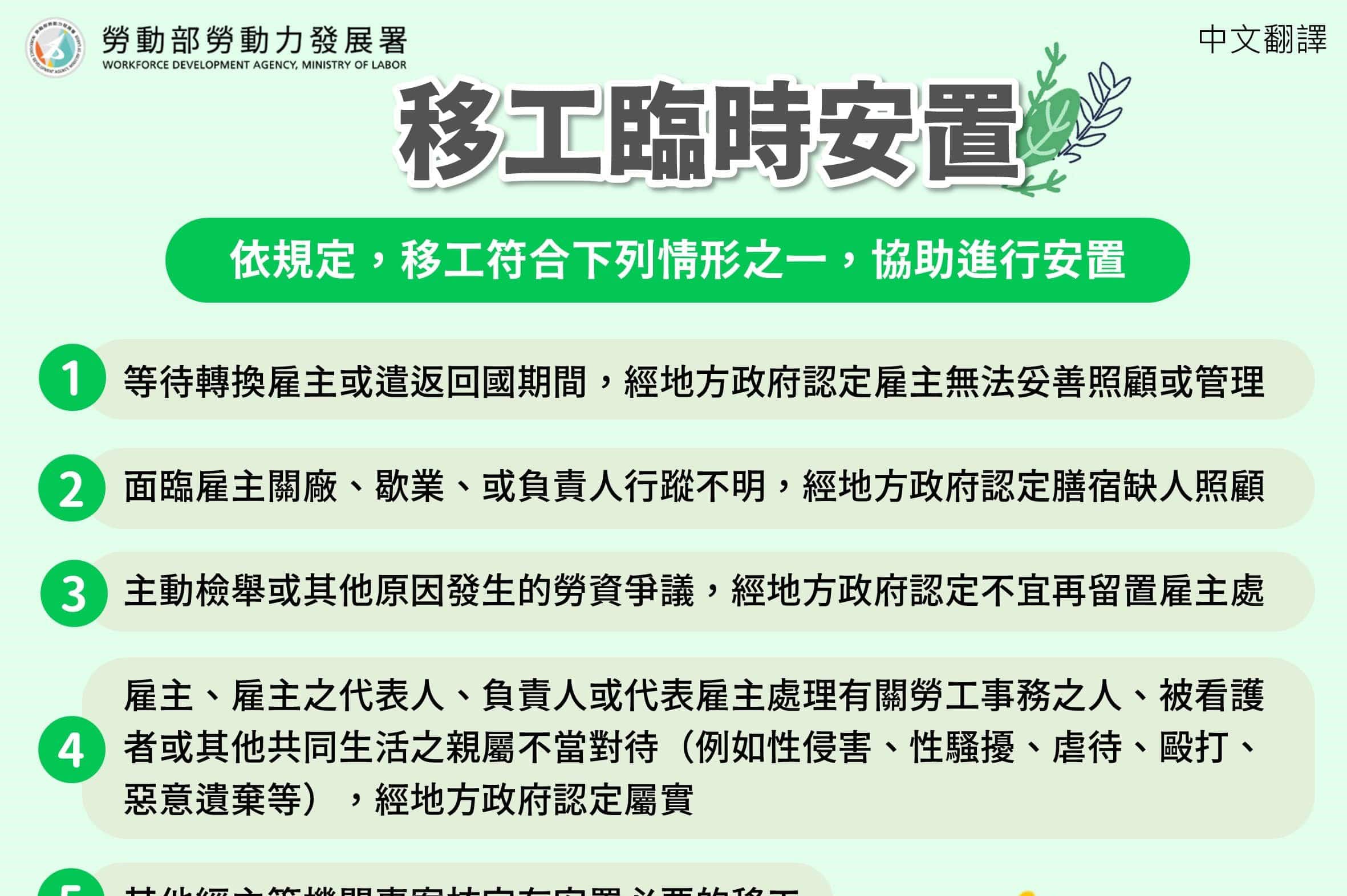 移工宣導｜移工臨時安置-多國語示意圖
