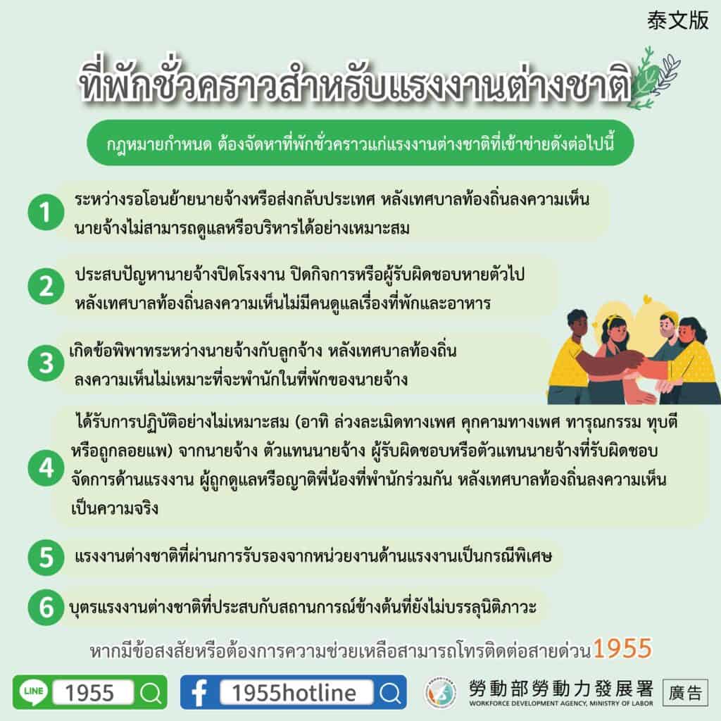 移工宣導｜移工臨時安置-多國語示意圖