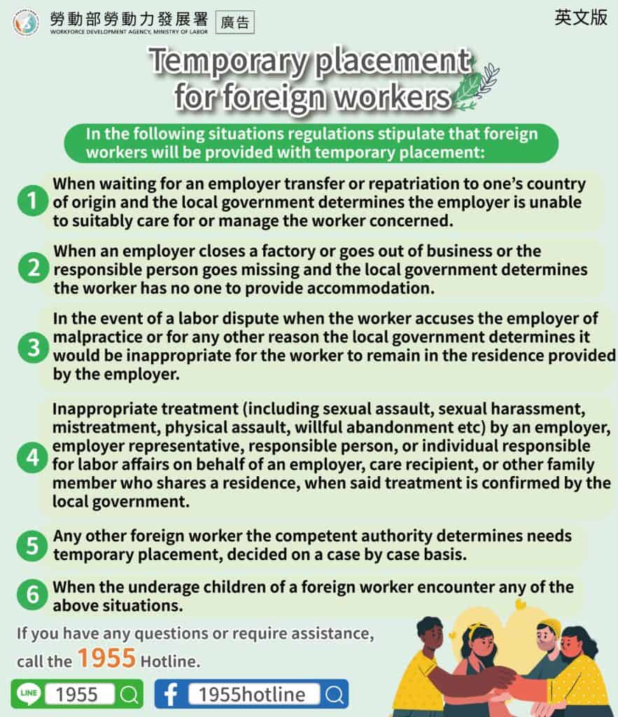 移工宣導｜移工臨時安置-多國語示意圖