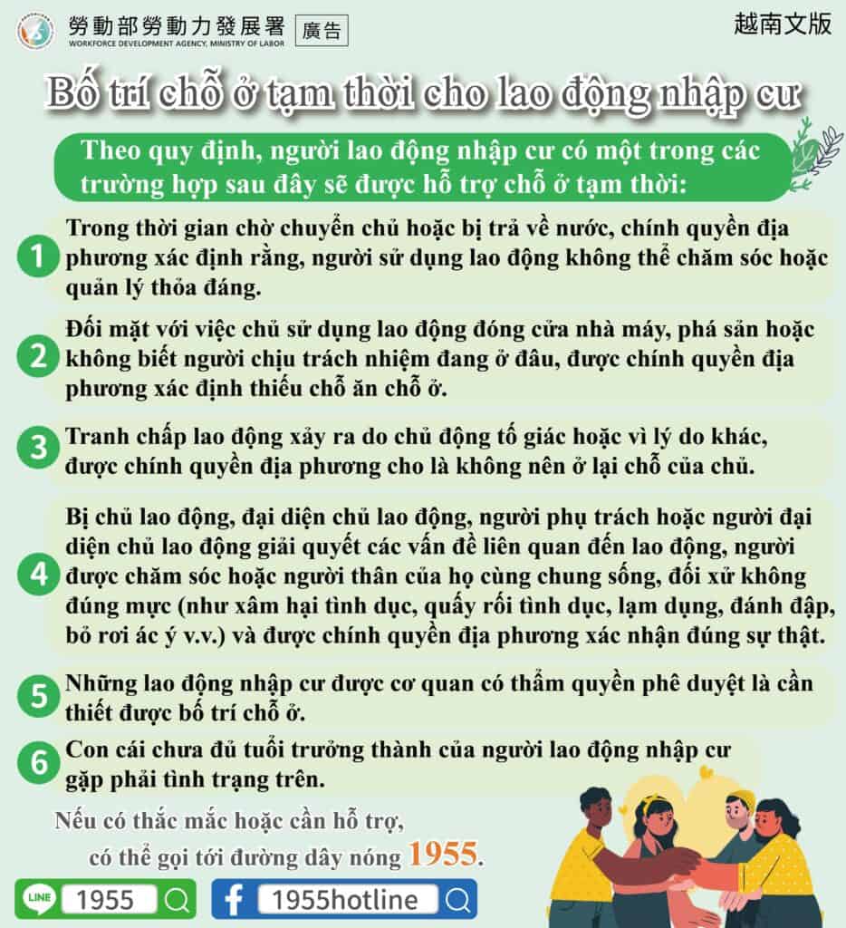 移工宣導｜移工臨時安置-多國語示意圖