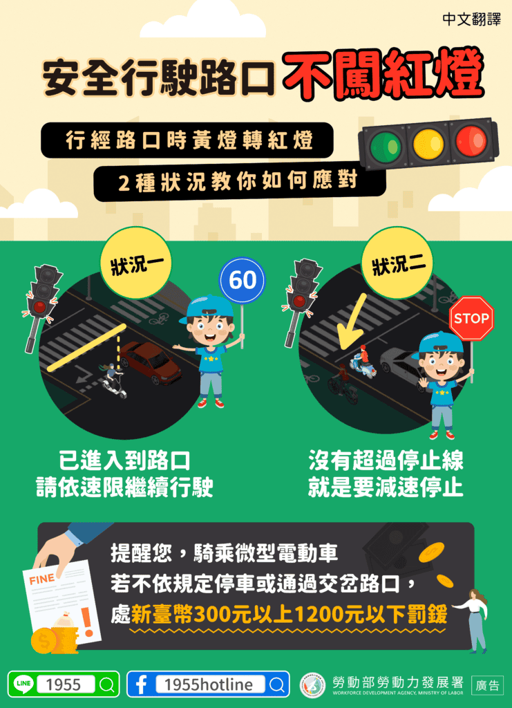 移工宣導｜安全行駛路口不闖紅燈-多國語示意圖