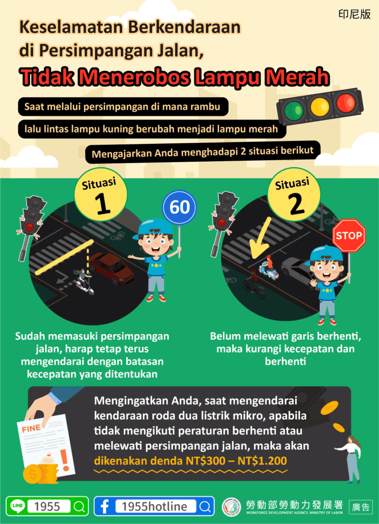 移工宣導｜安全行駛路口不闖紅燈-多國語示意圖