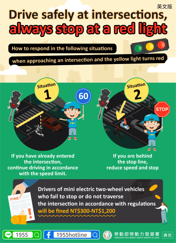 移工宣導｜安全行駛路口不闖紅燈-多國語示意圖