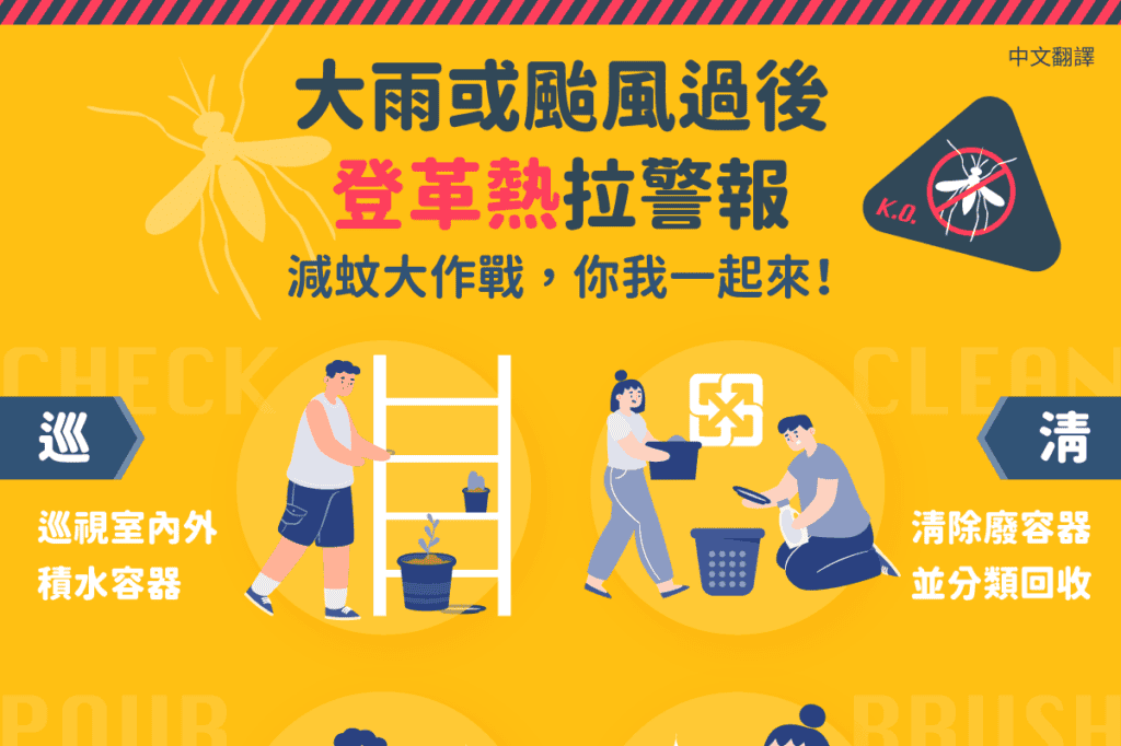 1130923 登革熱防治-災後版-中1