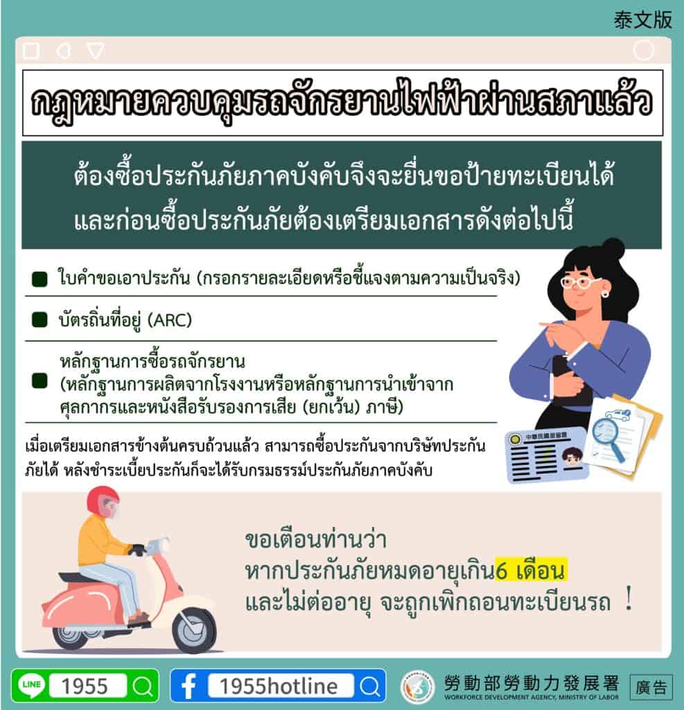 移工宣導｜微型電動二輪車 如何投保強制汽車責任險-多國語言示意圖