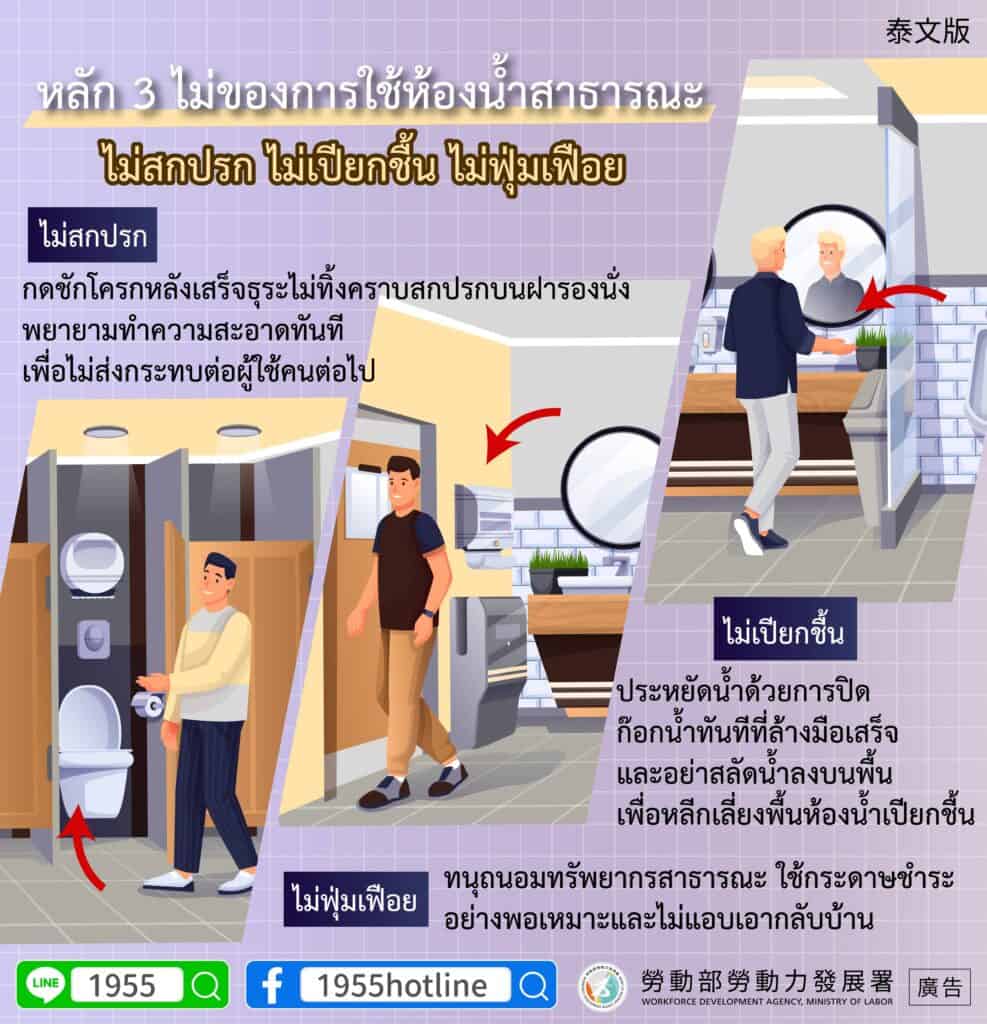 移工宣導｜公廁三不原則-多國語示意圖